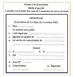 Apostille services